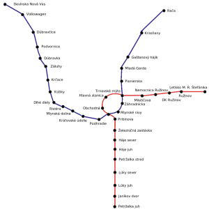 schemat planowanego metra w Bratysławie